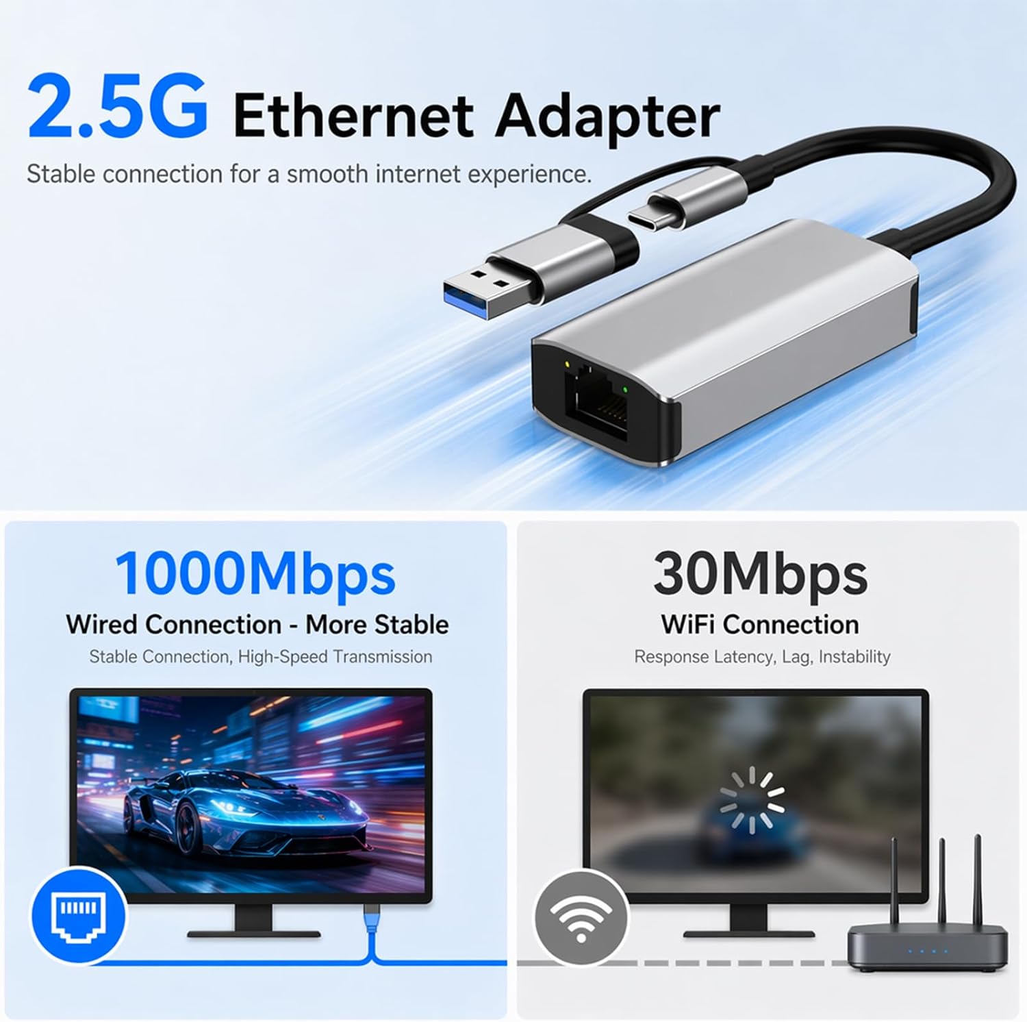 2,5G (2500 Mbps) USB 3.0 Type- - Laptop Accessories Ideas recensie en prijs