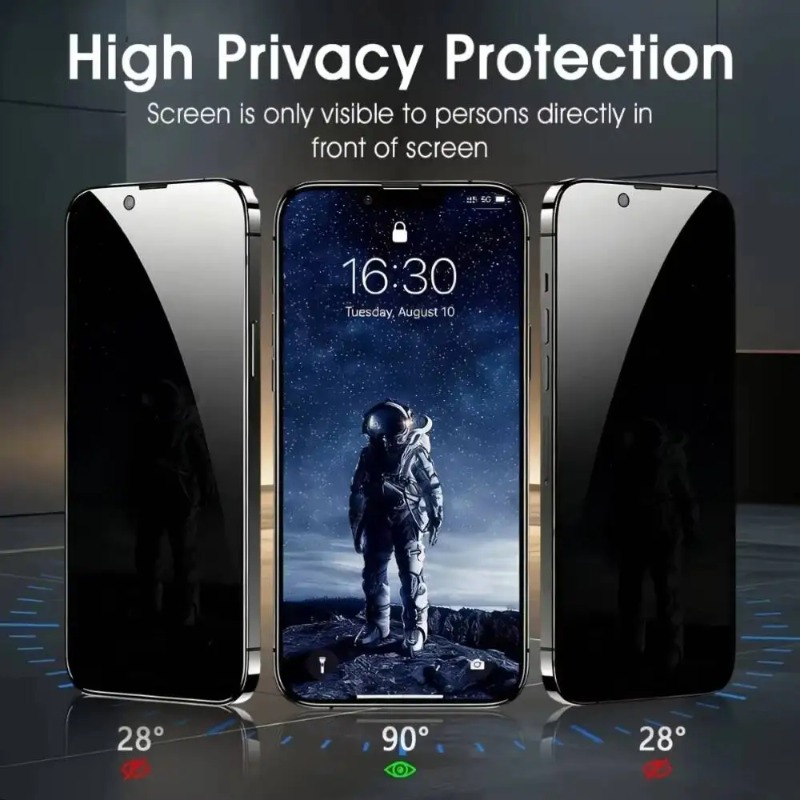 2 stuks Matte Keramische Priva - Privacy Screen Filter recensie en prijs