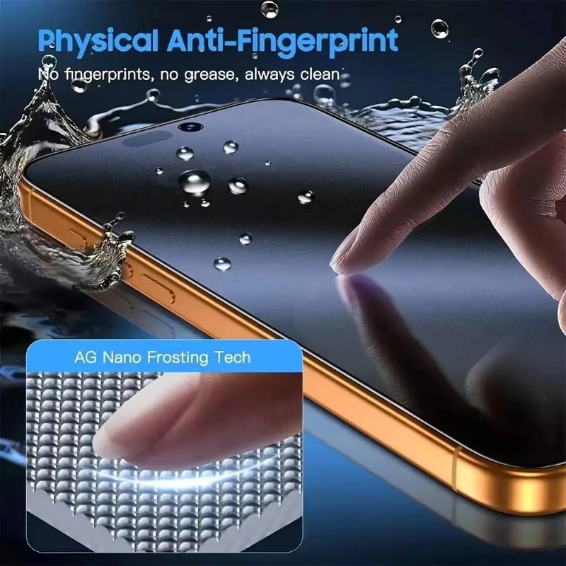 2 stuks Matte Keramische Priva - Privacy Screen Filter recensie en prijs