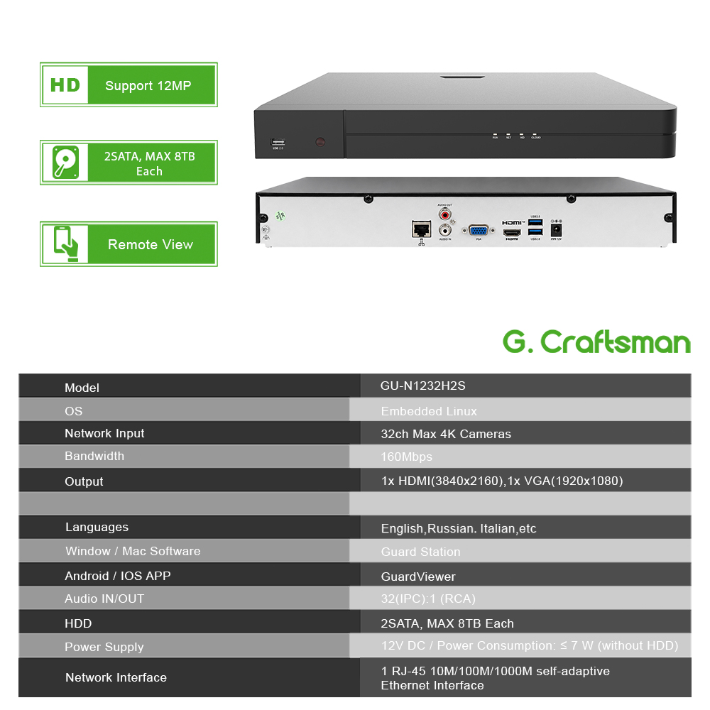 UNI 32CH NVR 12MP Beveiligings - Monitor Portable Usb recensie en prijs