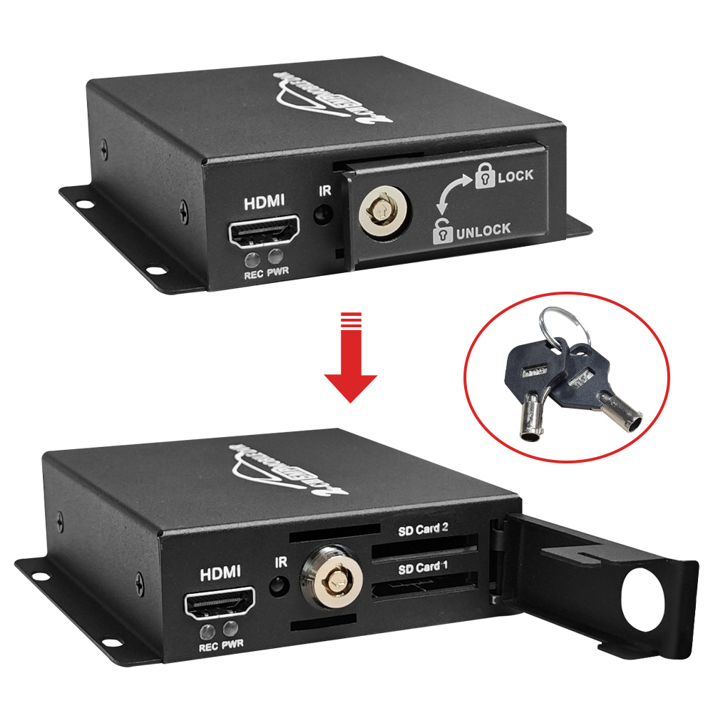 2CH Mobiele DVR CCTV-videoreco - Monitor Portable Usb recensie en prijs
