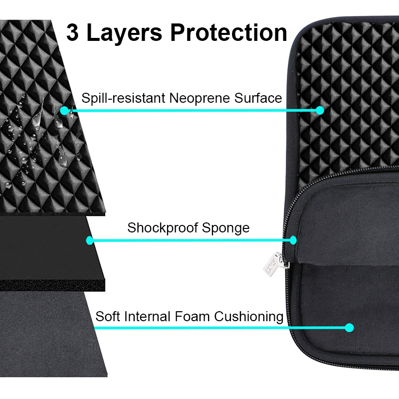 Zwarte Laptoptas 11 12 14 15 1 - Laptop Accessories Bag recensie en prijs