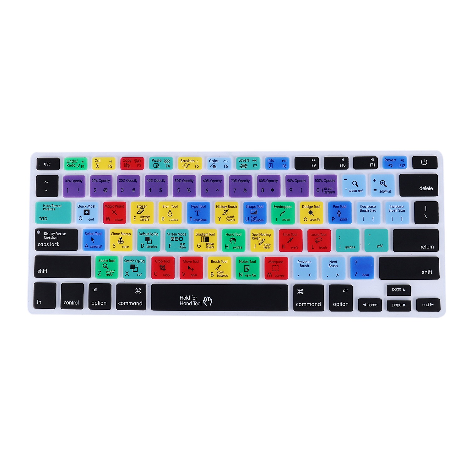 Voor Adobe Photoshop Sneltoets - Keyboard Cover Silicone recensie en prijs